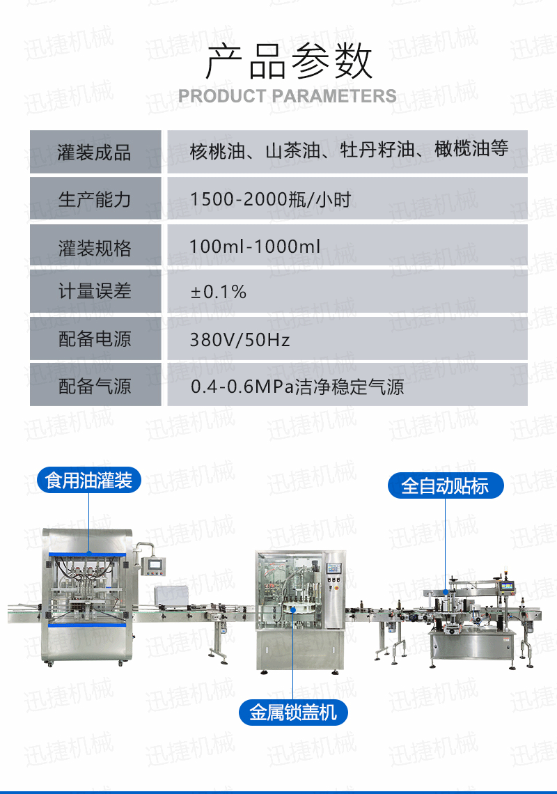 全自動油脂灌裝生產(chǎn)線